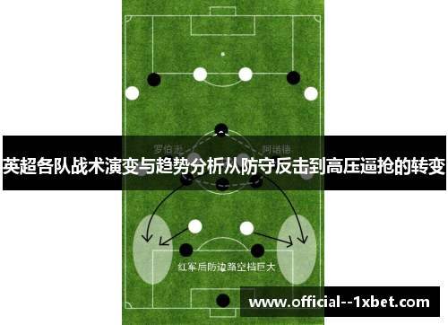 英超各队战术演变与趋势分析从防守反击到高压逼抢的转变