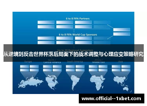 从逆境到反击世界杯落后局面下的战术调整与心理应变策略研究