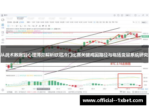 从战术数据到心理博弈解析欧冠冷门比赛关键成因路径与临场变量系统研究