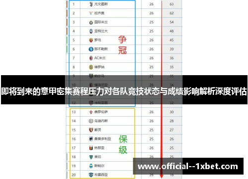 即将到来的意甲密集赛程压力对各队竞技状态与成绩影响解析深度评估