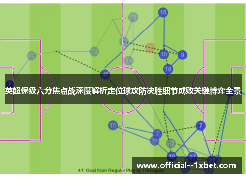 英超保级六分焦点战深度解析定位球攻防决胜细节成败关键博弈全景