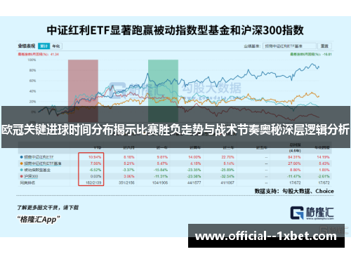 欧冠关键进球时间分布揭示比赛胜负走势与战术节奏奥秘深层逻辑分析