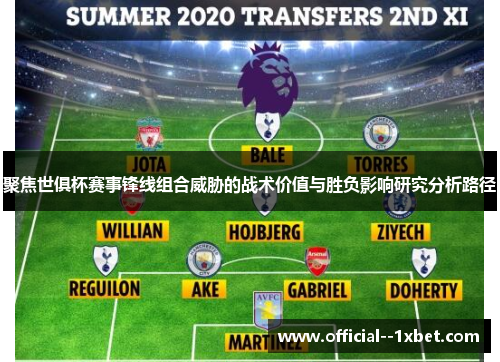 聚焦世俱杯赛事锋线组合威胁的战术价值与胜负影响研究分析路径