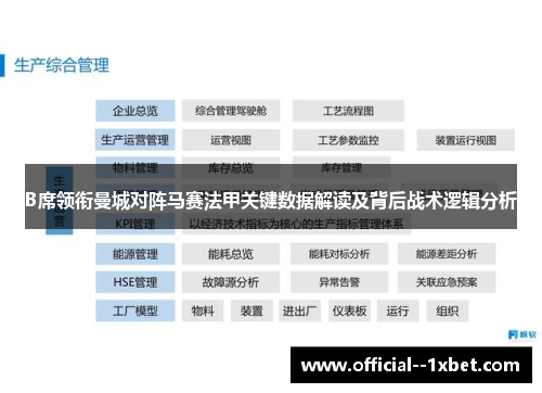 B席领衔曼城对阵马赛法甲关键数据解读及背后战术逻辑分析