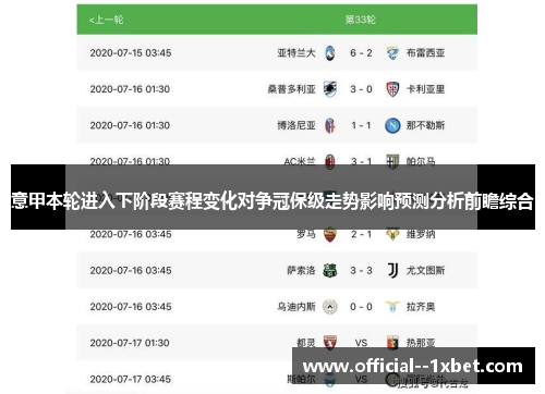 意甲本轮进入下阶段赛程变化对争冠保级走势影响预测分析前瞻综合