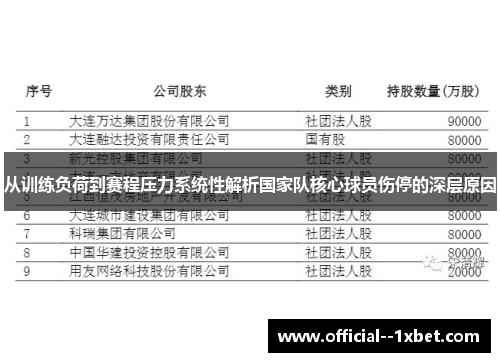 从训练负荷到赛程压力系统性解析国家队核心球员伤停的深层原因