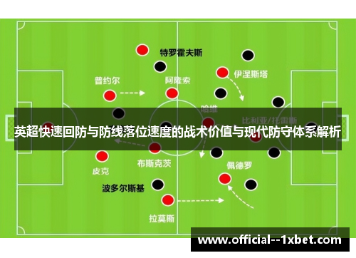 英超快速回防与防线落位速度的战术价值与现代防守体系解析